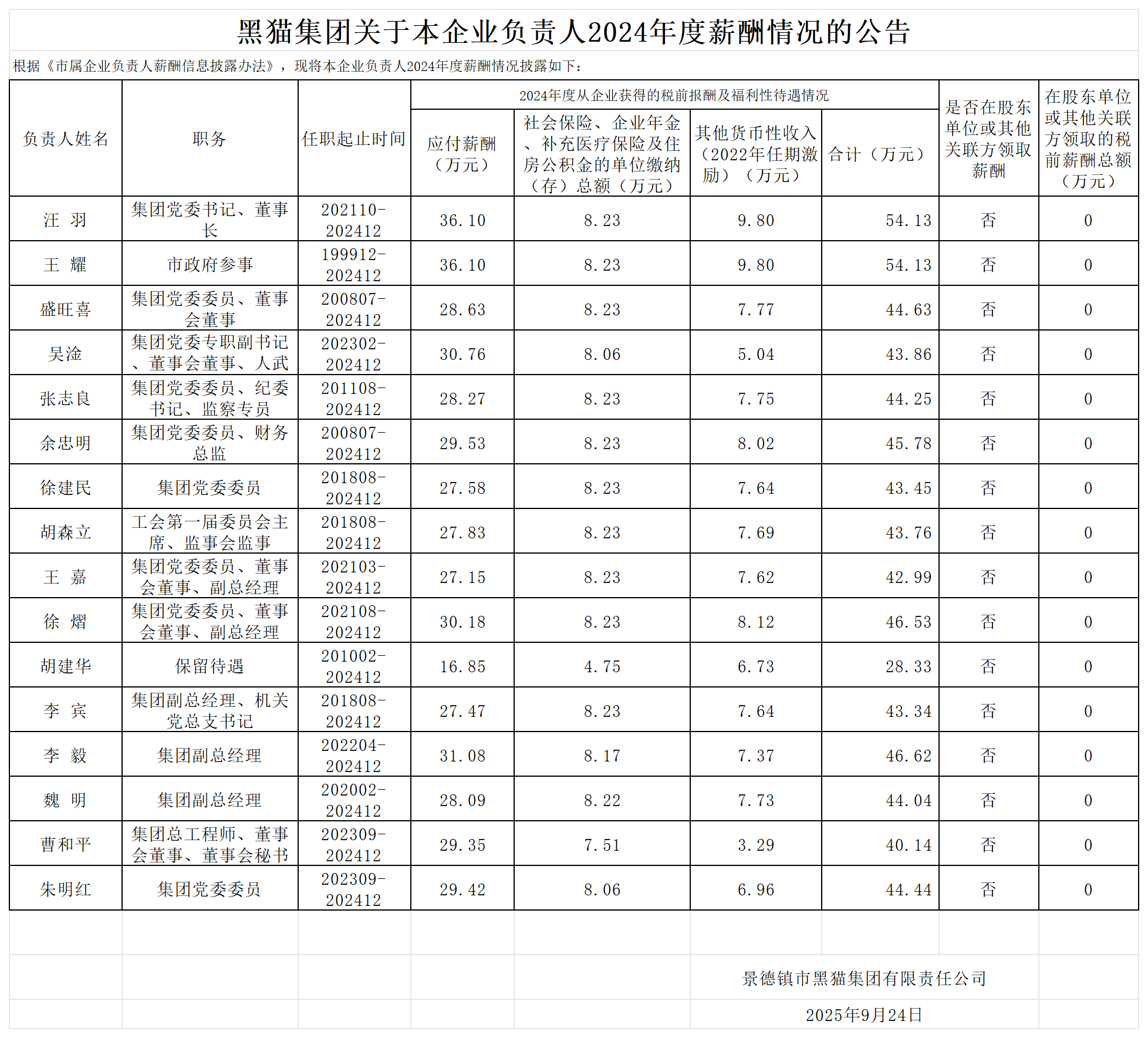 微信圖片_20250928090101_8_2.png
