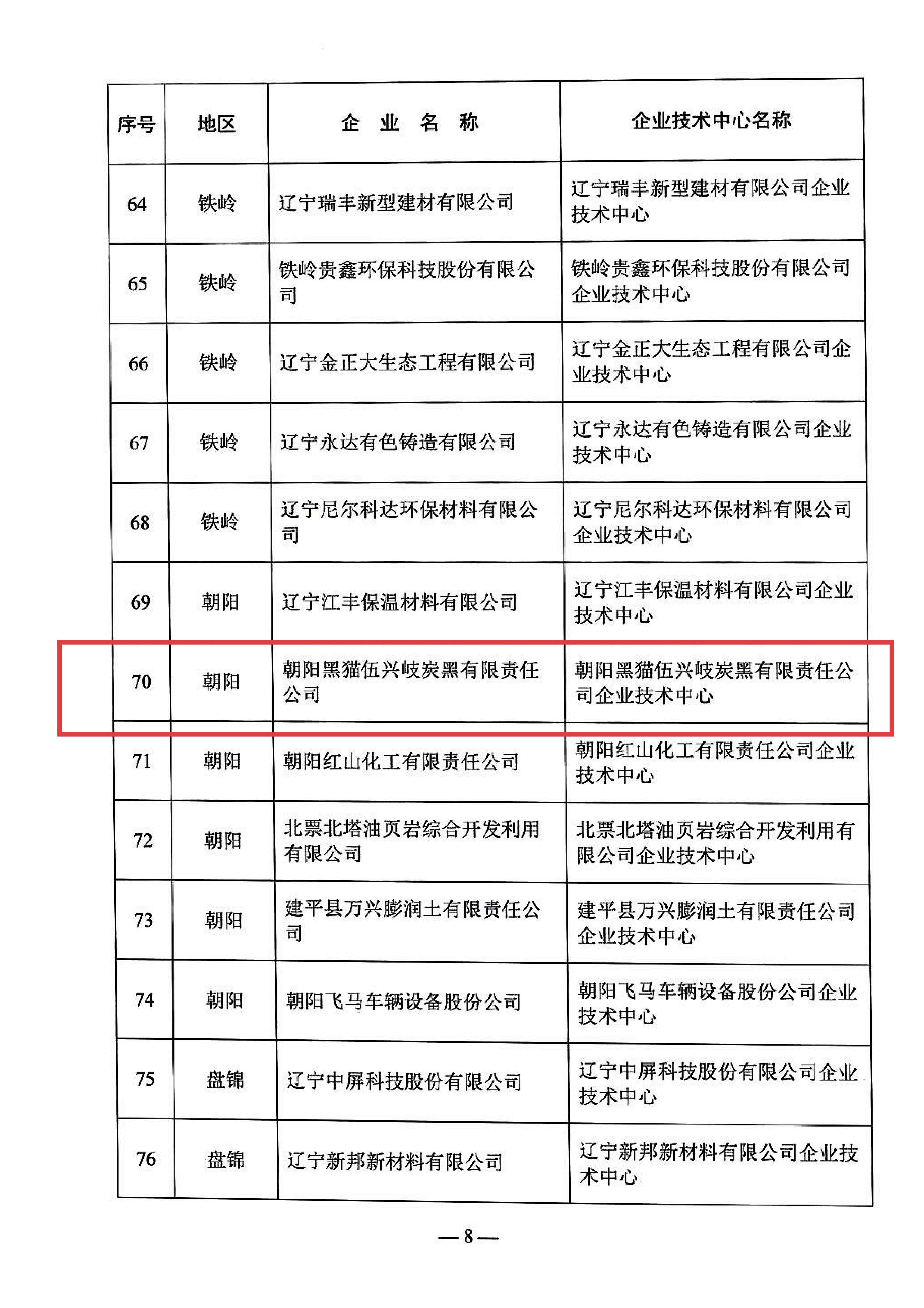 名單公示.jpg